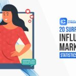 Surprising Influencer Marketing